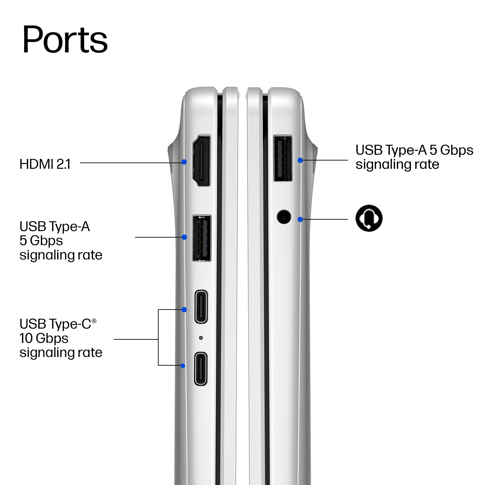 HP DP2N6EA laptop Copilot+ PC AMD Ryzen™ AI 7 445 – image 2
