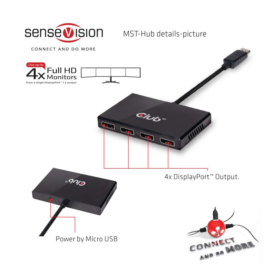CLUB3D Multi Stream Transport Hub DisplayPort 1.2 Quad Monitor USB Powered – image 4
