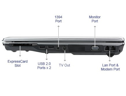 ASUS F3H-AP041C laptop Intel® Celeron® M – image 3