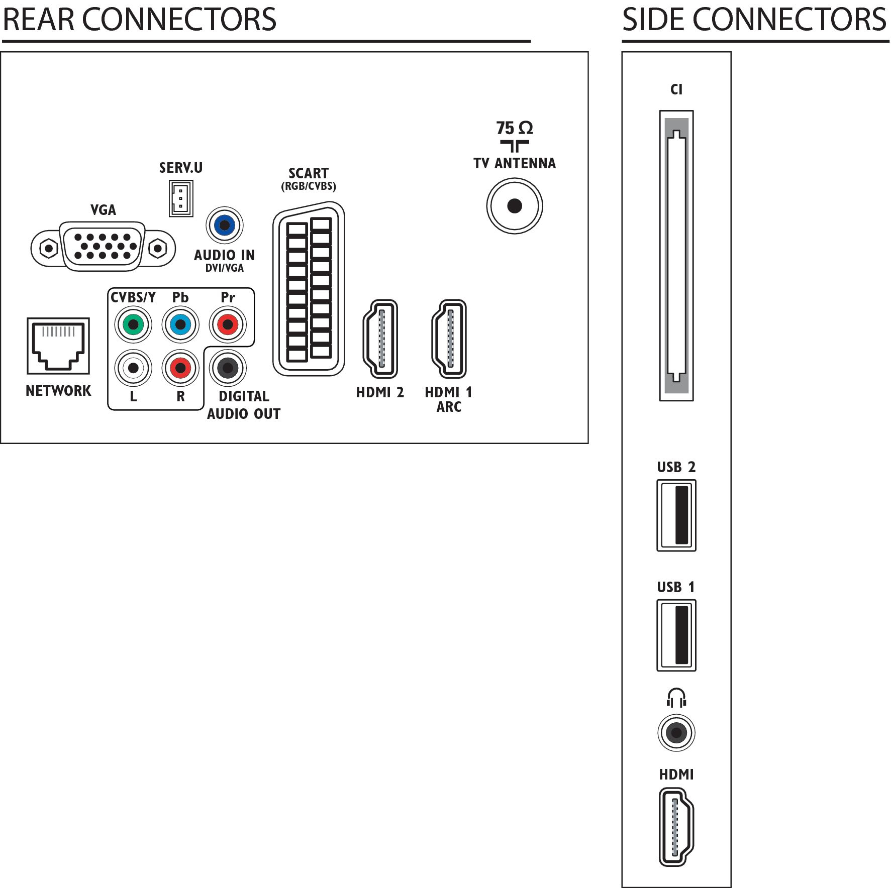 Philips 3800 series LED TV 32PFL3807H/12 – image 3