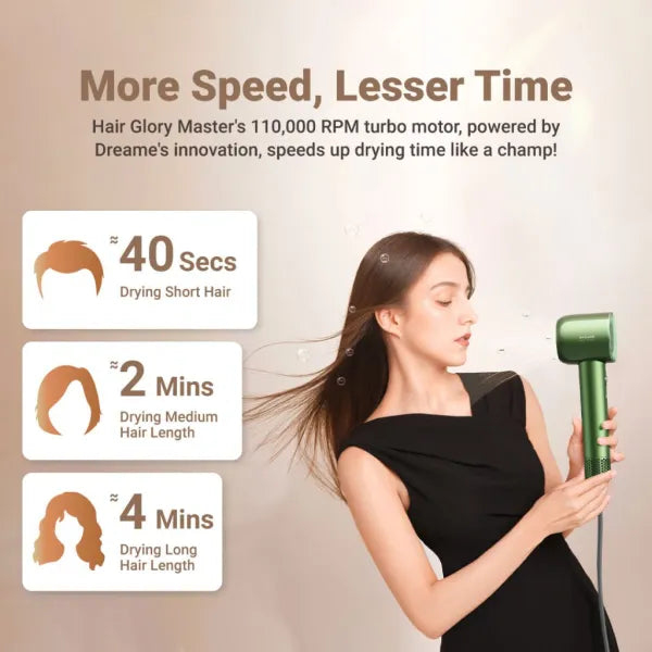Dreame Glory Master – image 5