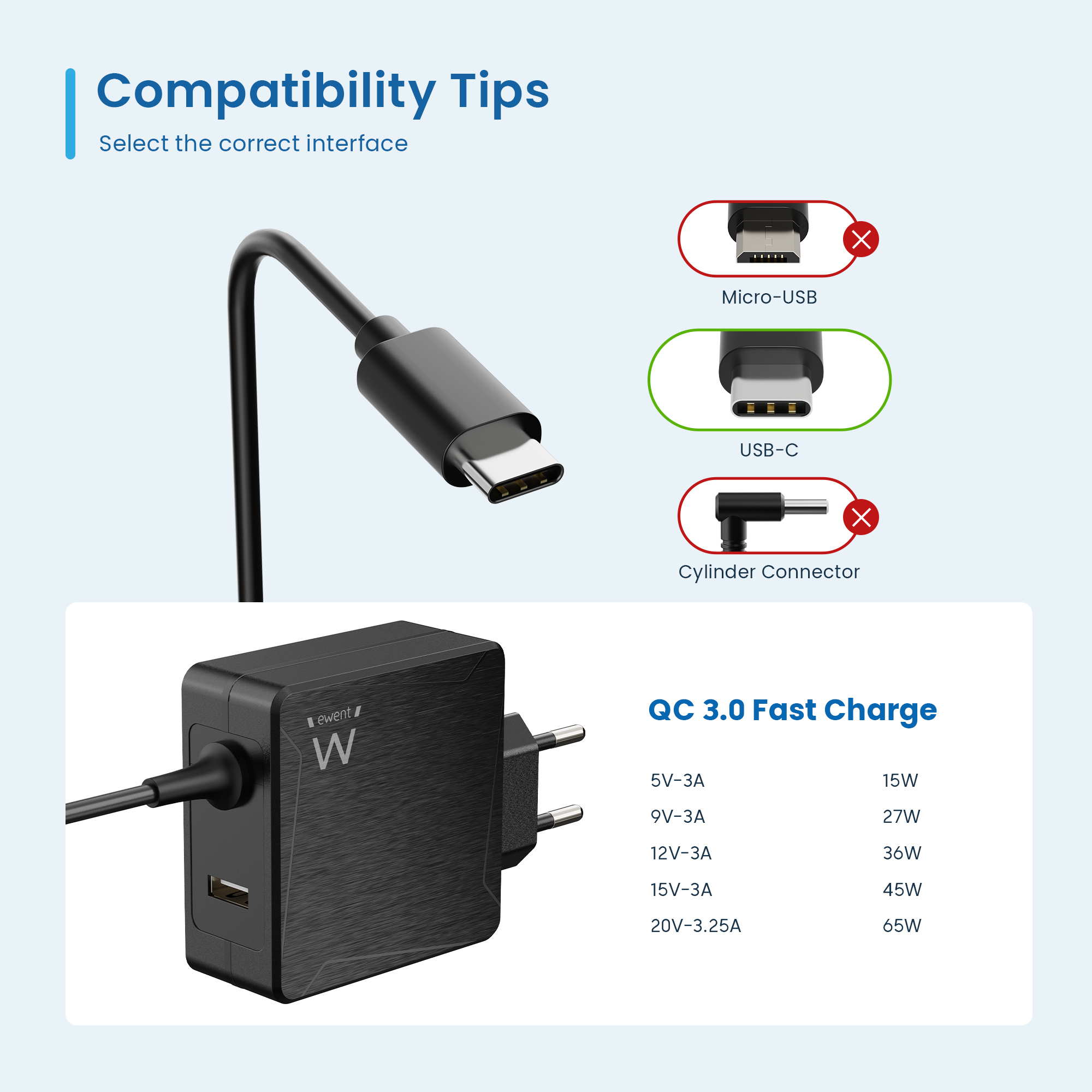 Ewent EW3978 mobile device charger Laptop Black AC Fast charging Indoor – image 8