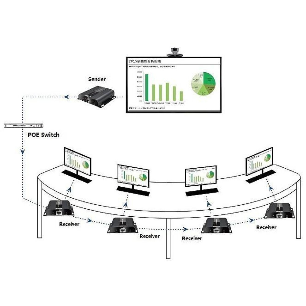 Techly IDATA EXTIP-383POER – image 3