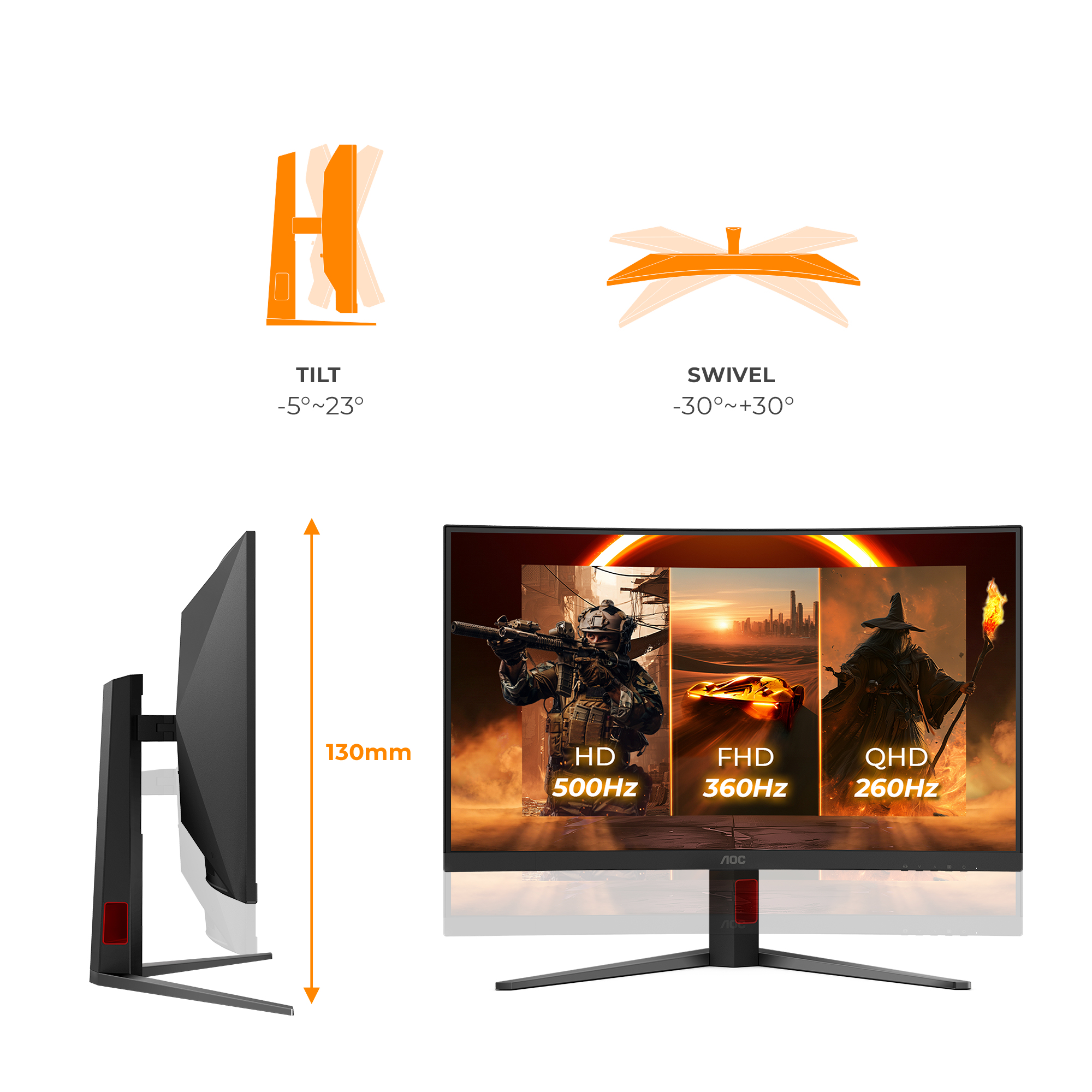 AOC G4 CQ32G4ZA computer monitor – image 3