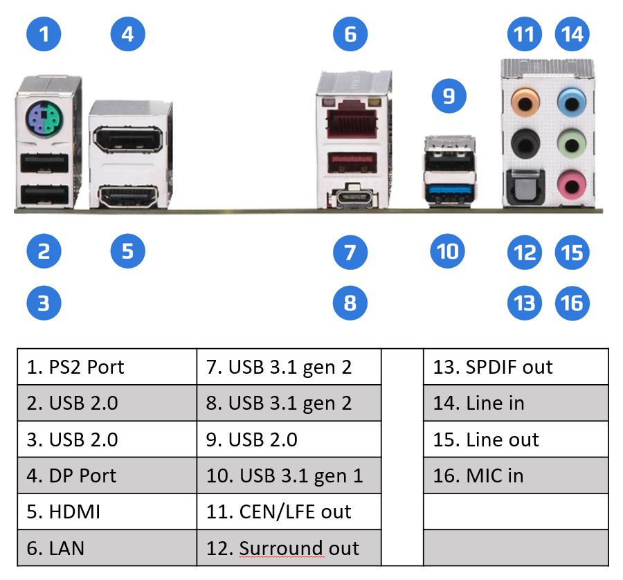 Ernitec VIKING-T2V-V2 server – image 3