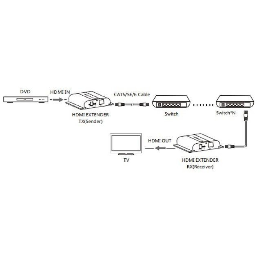 Techly IDATA EXTIP-3834KR – image 4