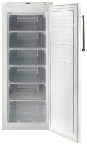 Candy CFU 1950 E – image 2