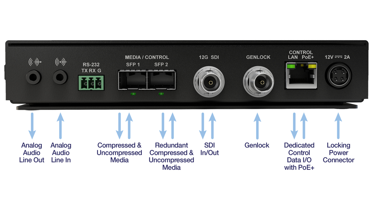 Matrox ConvertIP DSS – image 2