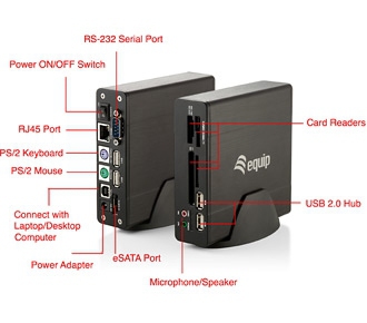 Equip USB 2.0 Dockingstation – image 3