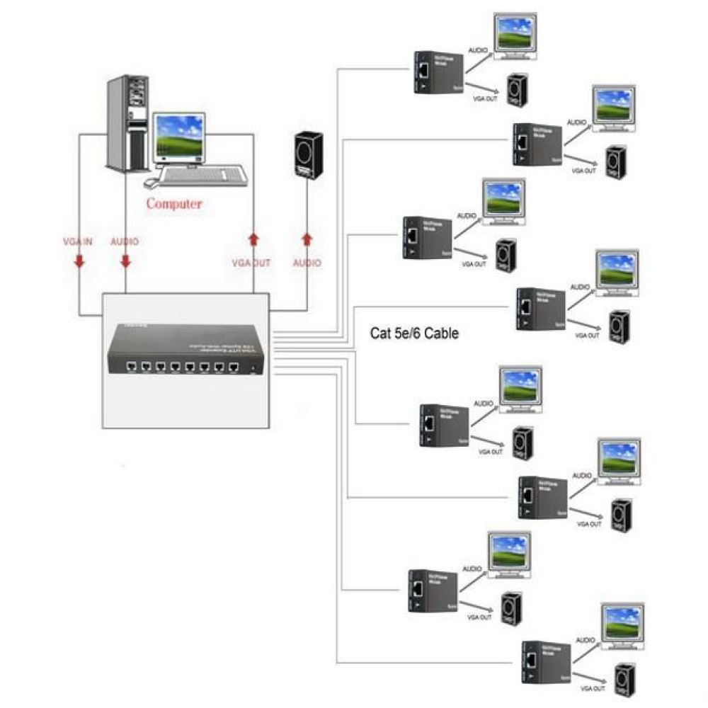 Techly IDATA MSV-AU8B – image 4