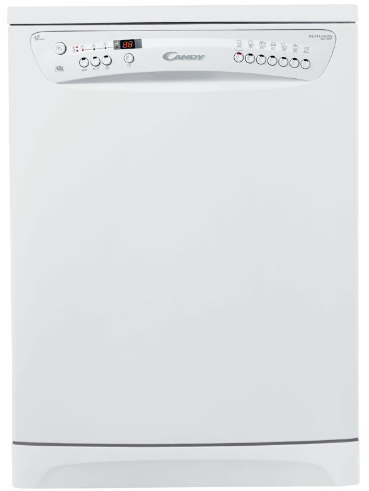 Candy CDF 705