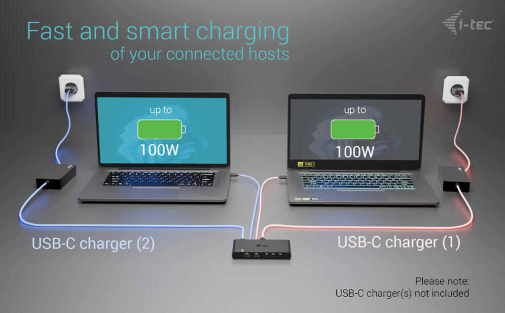 i-tec KVM Docking Station HDMI for 2 hosts, Power Delivery – image 9
