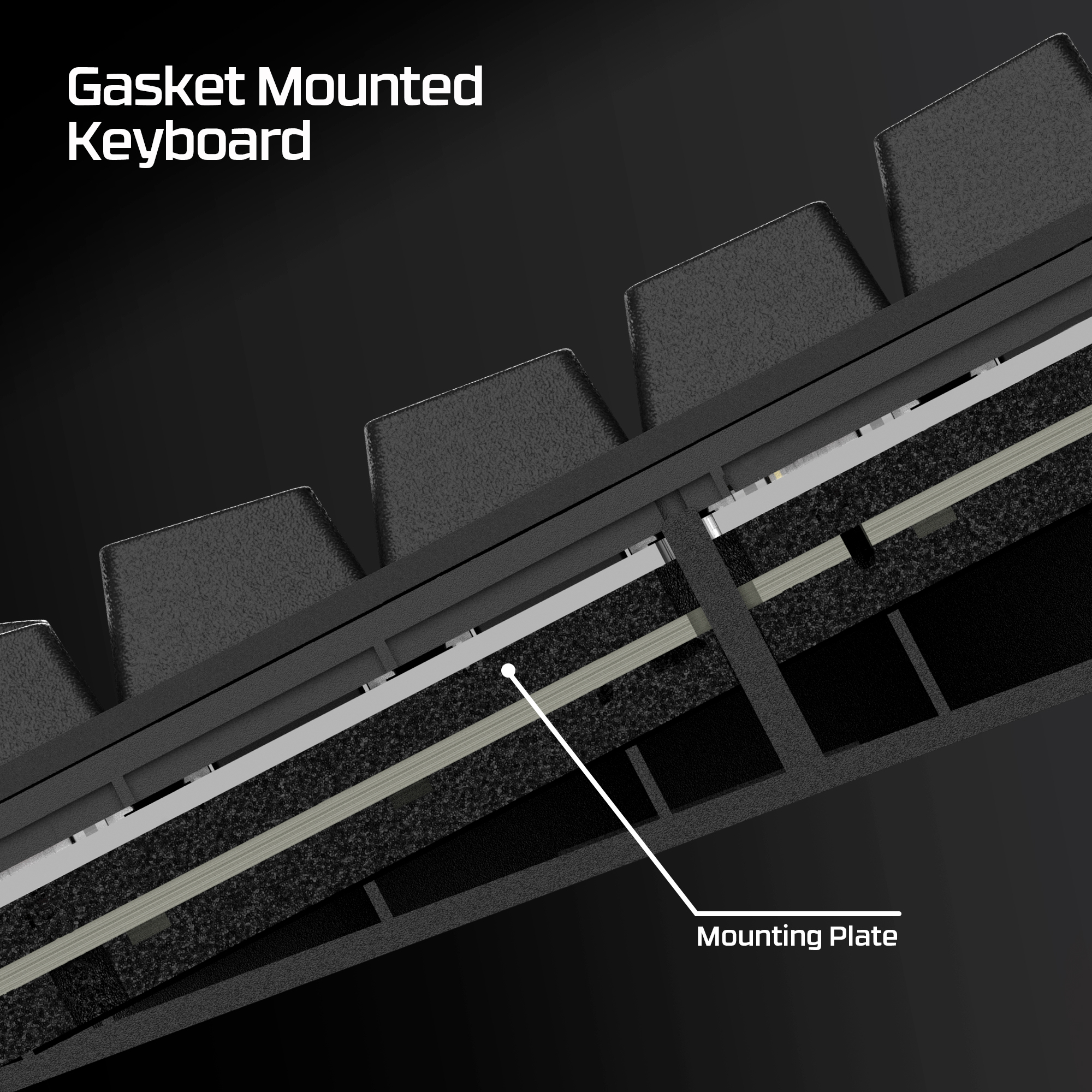 HyperX Alloy Rise 75 Wireless Keyboard – image 6