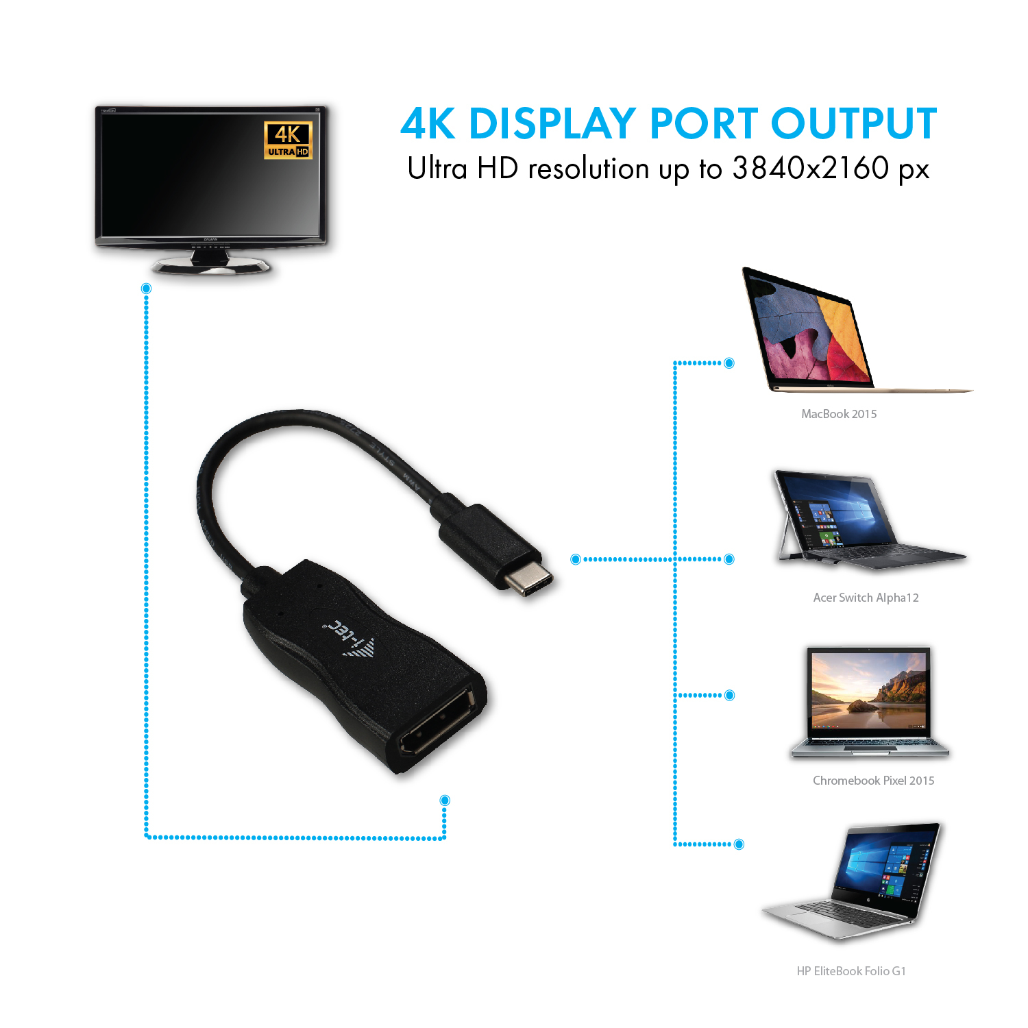 i-tec USB-C to Display Port Adapter – image 4