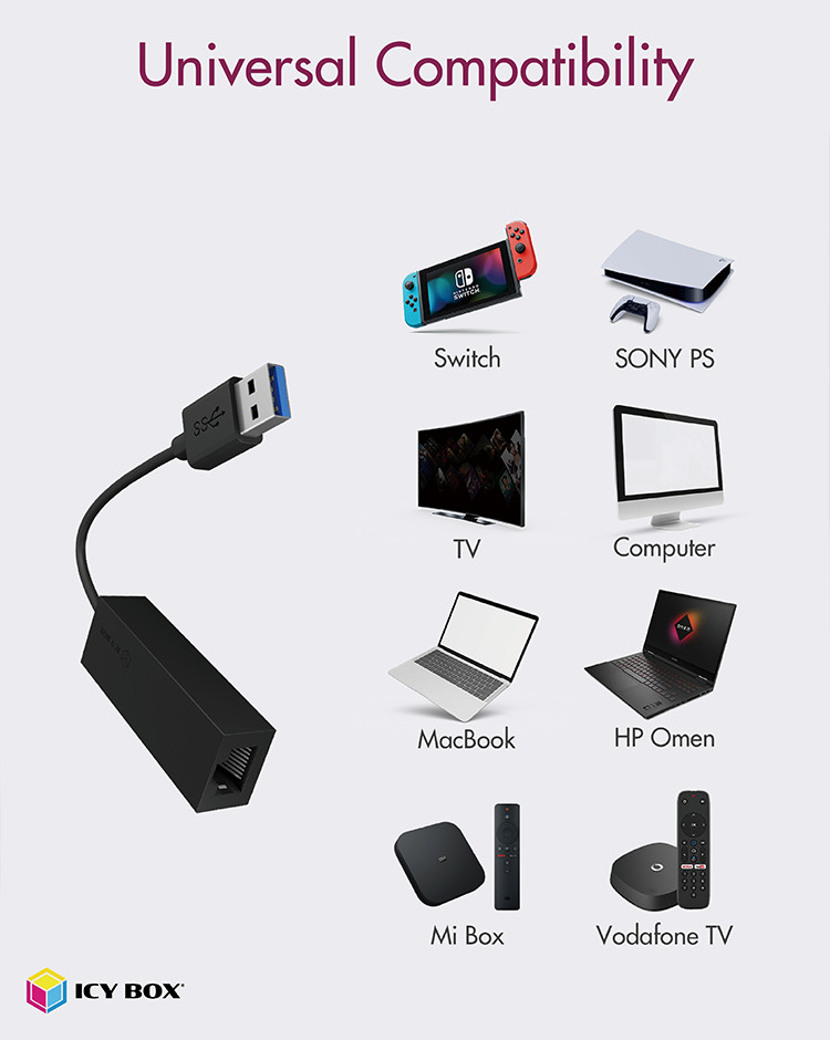 ICY BOX USB 3.0 A-Type to RJ-45 Ethernet port – image 6