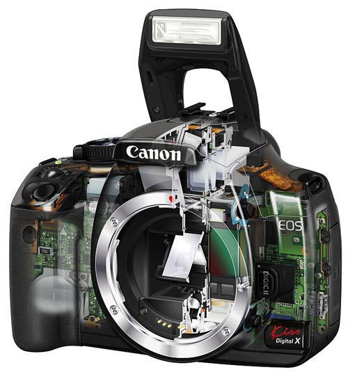 Canon 400D Body – image 4