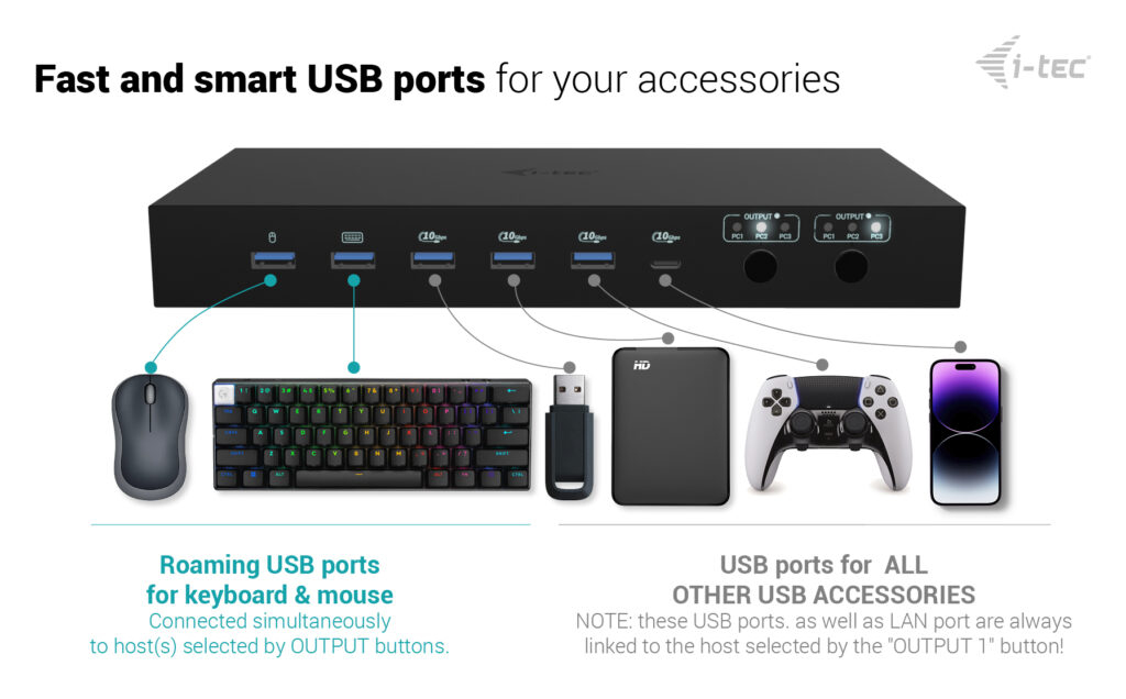 i-tec USB-C KVM Dock PRO for Three Hosts, Dual Video, with 2x Power Delivery, max – image 8