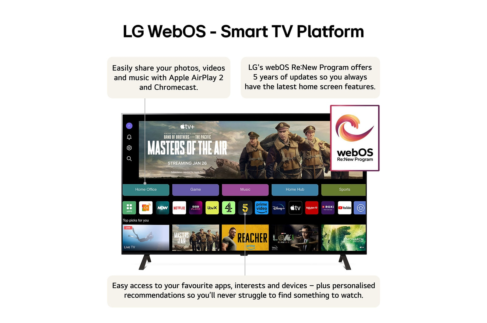 LG OLED AI OLED77B4ELA – image 6