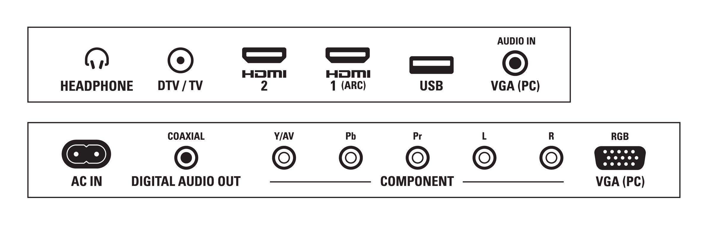 Philips 39PFL5708/F7 TV – image 3
