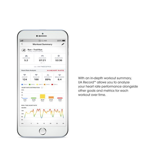 JBL Under Armour Sport Wireless Heart Rate – image 9