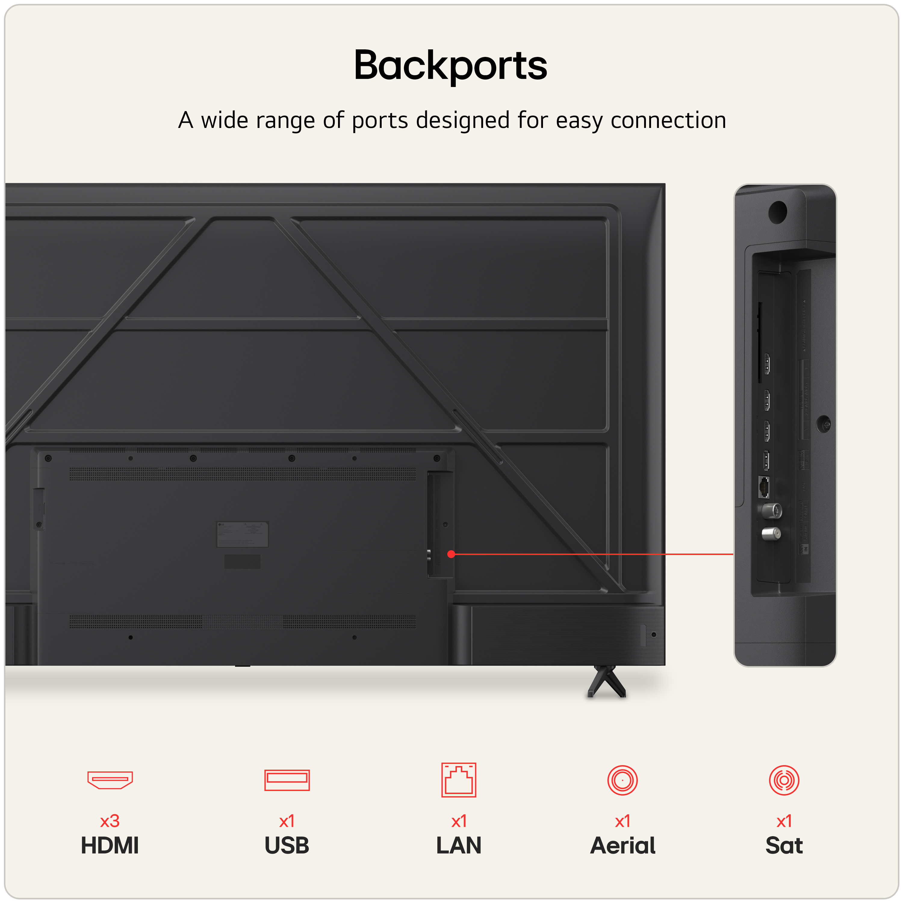 Product Gallery