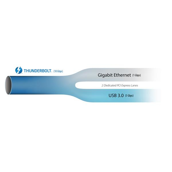 StarTech.com Thunderbolt to Gigabit Ethernet plus USB 3.0 - Thunderbolt Adapter – image 5
