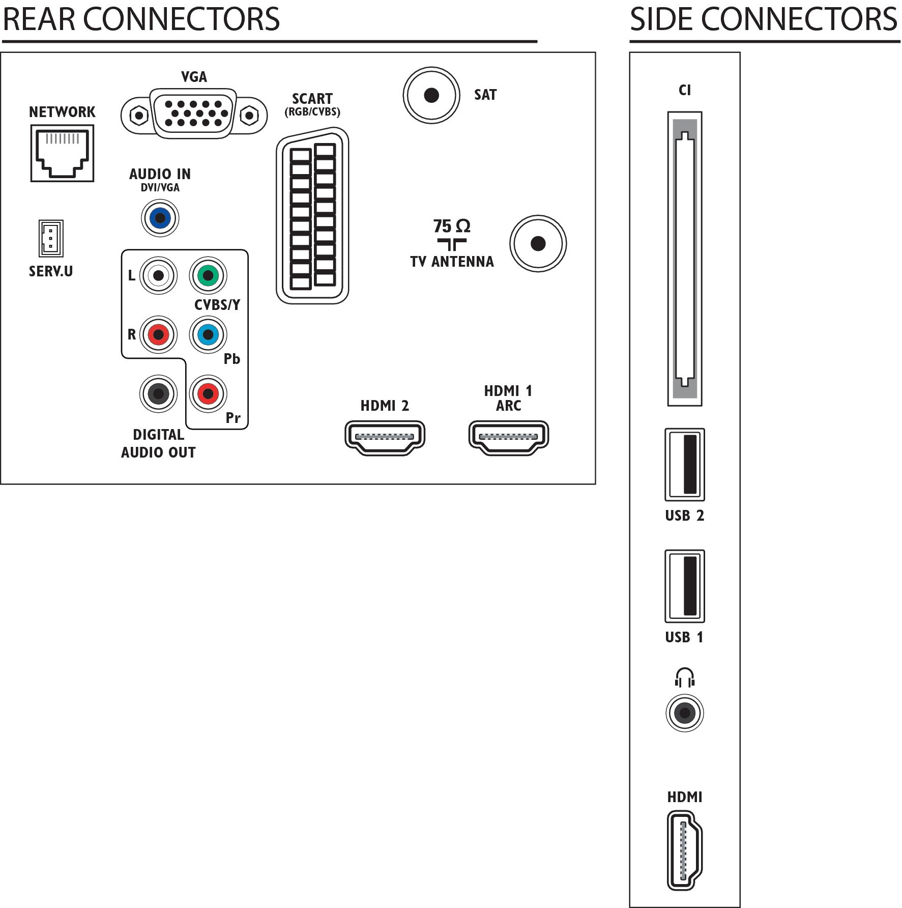 Philips 3500 series Smart LED TV 32PFL3517K/02 – image 3