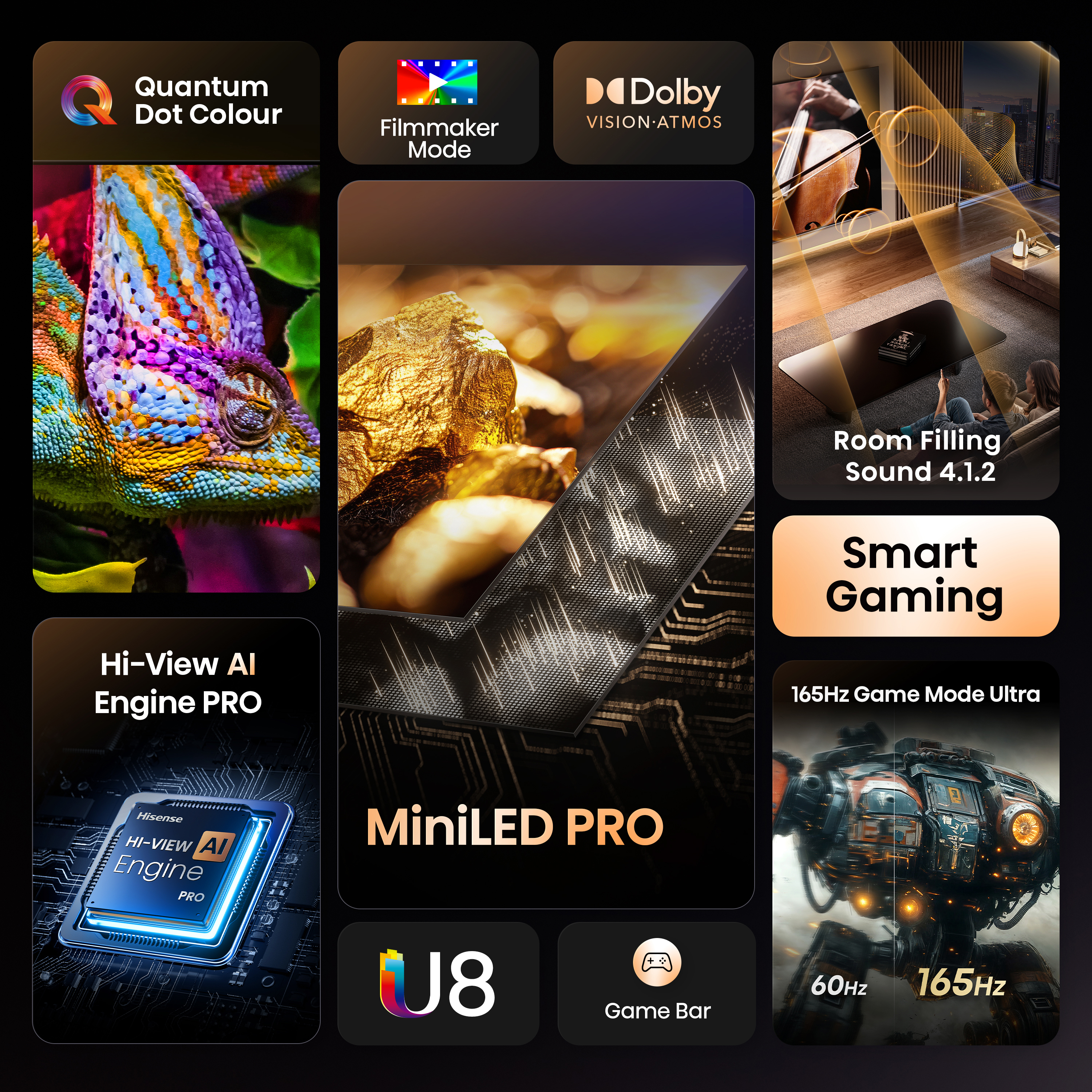 Product Gallery