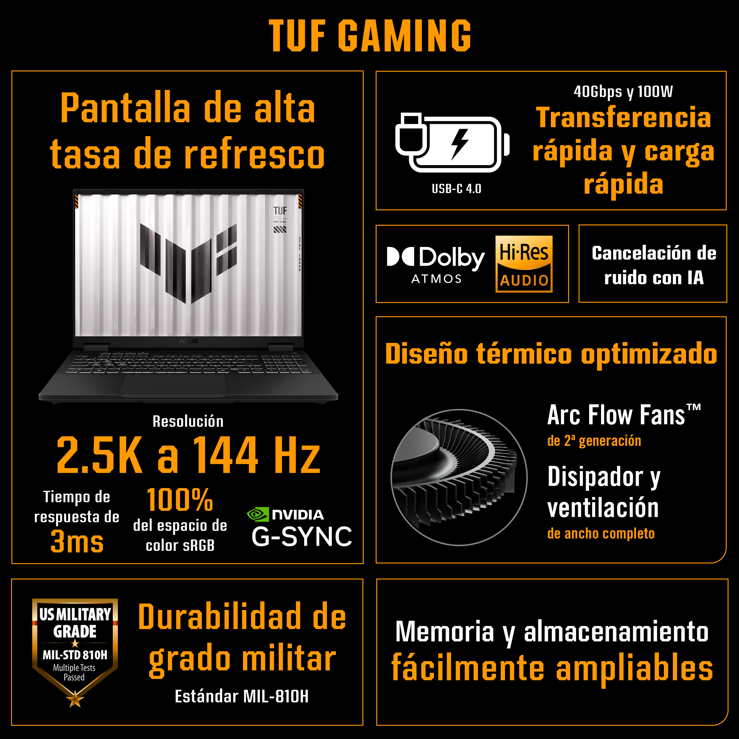 Portátil gaming - ASUS TUF Gaming A18 FA808UM-S8005, 18" WUXGA, AMD Ryzen™ 7 260, 32 GB, 1 TB SSD, GeForce RTX™ 5060, Sin sistema operativo - imagen 4