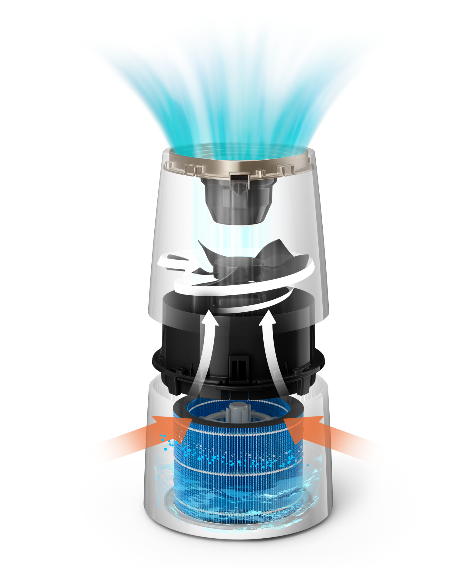Philips 3000 series HU3915/00 humidifier Impeller – image 5