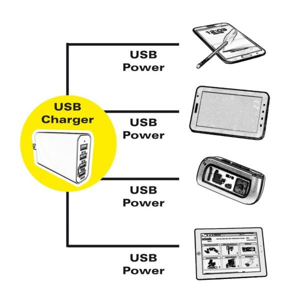 Nilox 4 x USB 2.0 – image 2