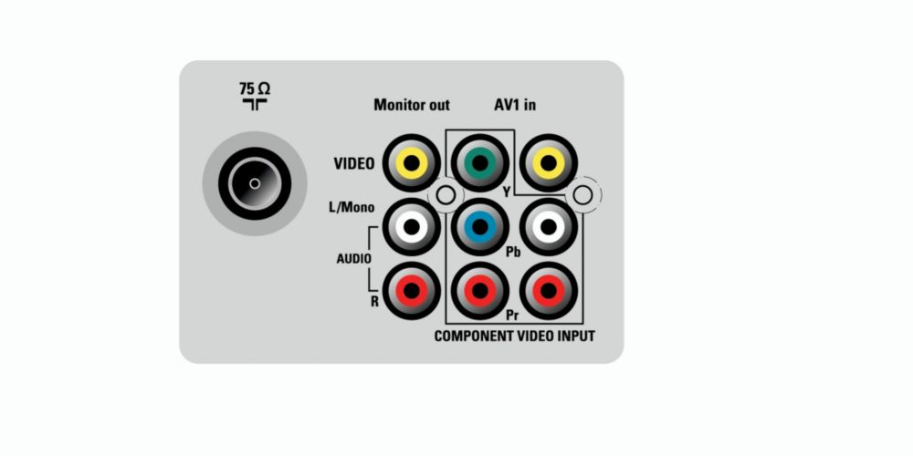 Philips 21PT6456 21" real flat TV – image 2