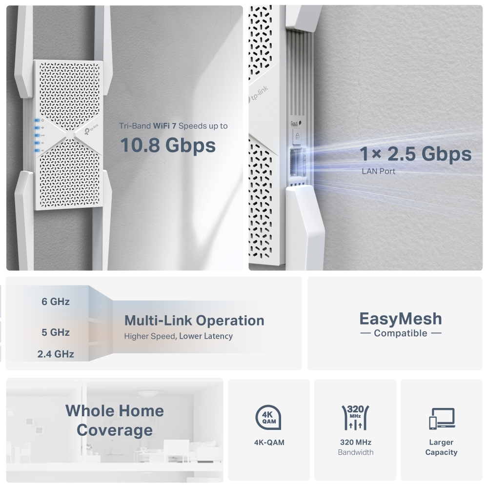 TP-Link BE11000 Network transmitter & receiver White 2500 Mbit/s – image 5