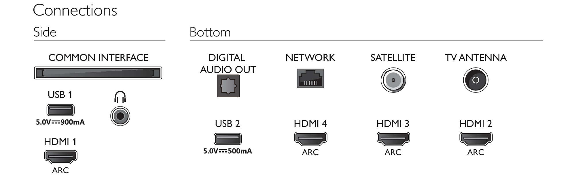 Philips 43PUS9235/12 TV – image 4