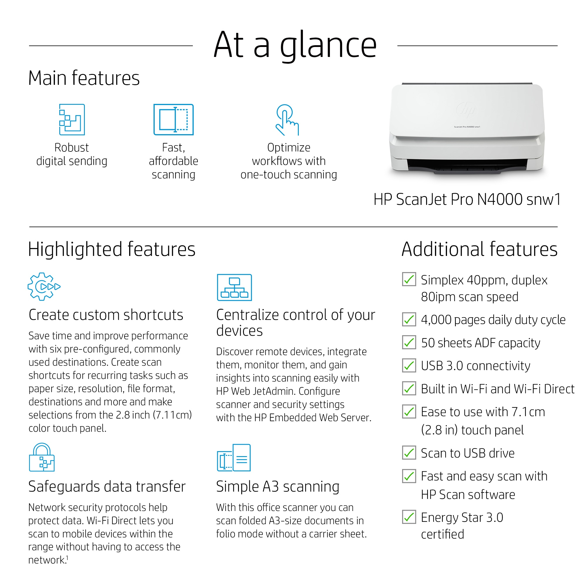Product Gallery