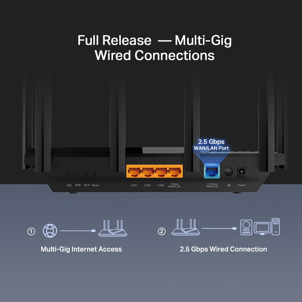 TP-Link Archer AX72 Pro – image 5