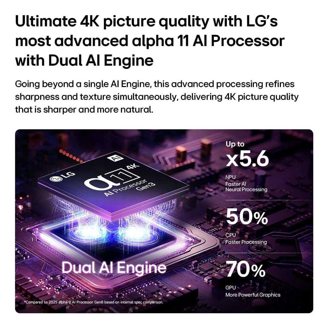 LG OLED83G67LW 2.11 m (83") 4K Ultra HD Smart TV Wi-Fi Black – image 8
