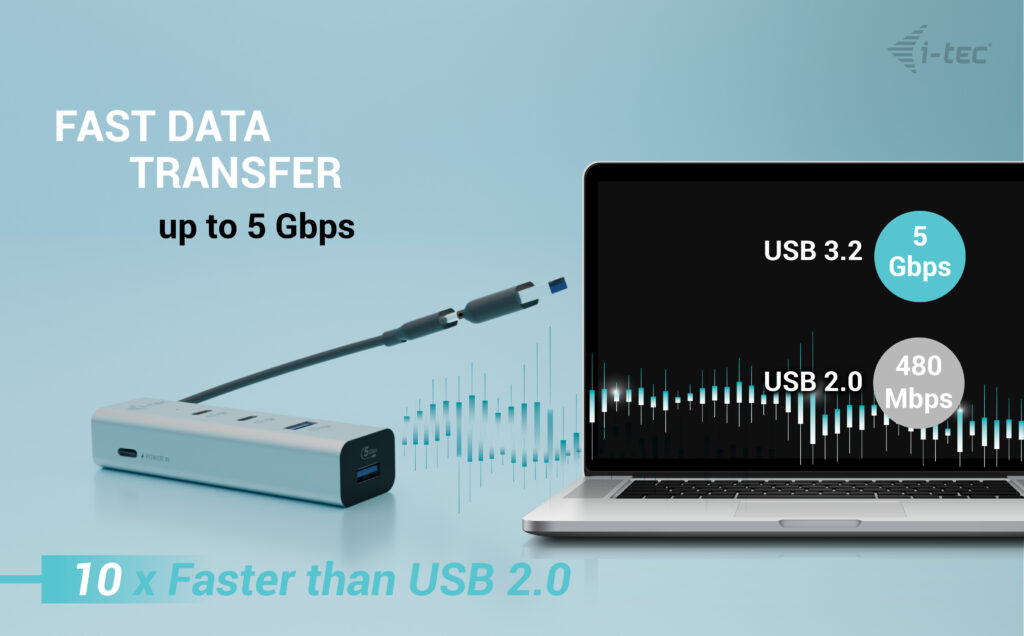i-tec Metal Universal Charging HUB 2xUSB-C + 2x USB-A Port + Power Delivery – image 7