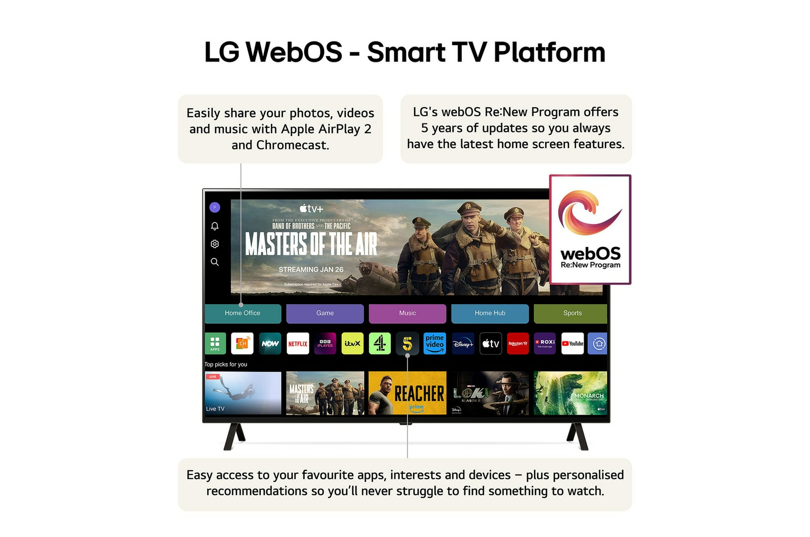 LG OLED B4 139.7 cm (55") 4K Ultra HD Smart TV Wi-Fi Black – image 5