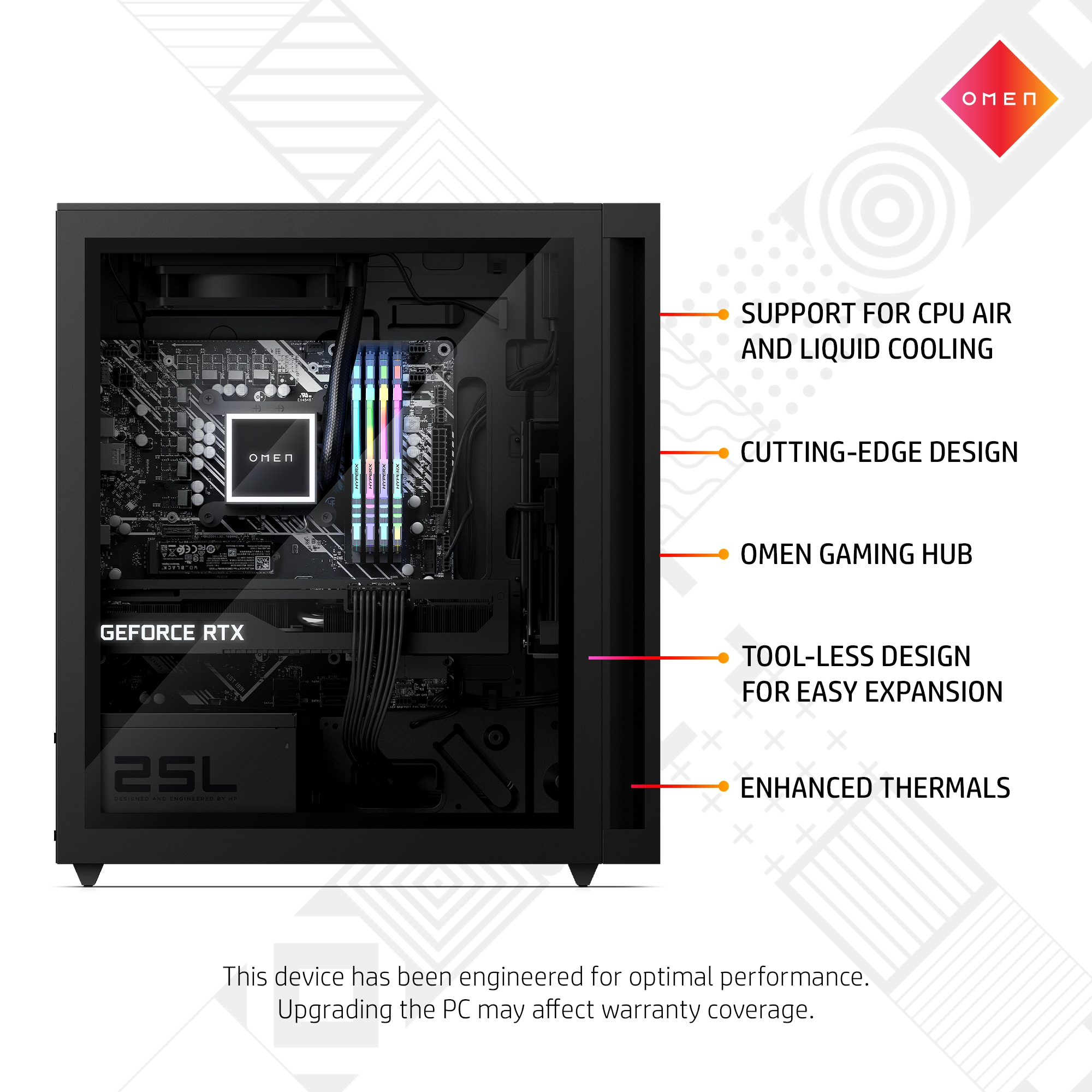 HP OMEN by HP 25L GT14-0004na Intel® Core™ i5 i5-12400F 8 GB DDR4-SDRAM 512 GB SSD AMD Radeon RX 6600 XT Windows 11 Home Tower PC Black – image 6