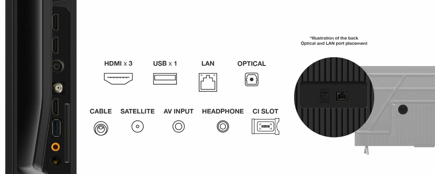 Téléviseur LED UltraHD 4K HDR 43 TCL 43P61B Google — photo 8