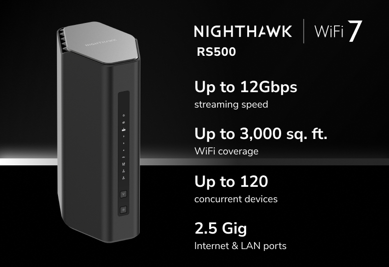 NETGEAR RS500 wireless router Gigabit Ethernet Tri-band (2.4 GHz – image 2
