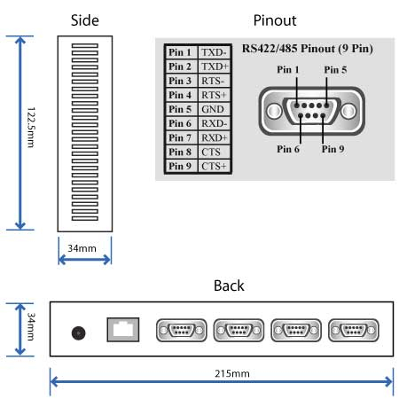 Brainboxes ES-346 4 Port RS422/485 Ethernet to Serial Adapter – image 5
