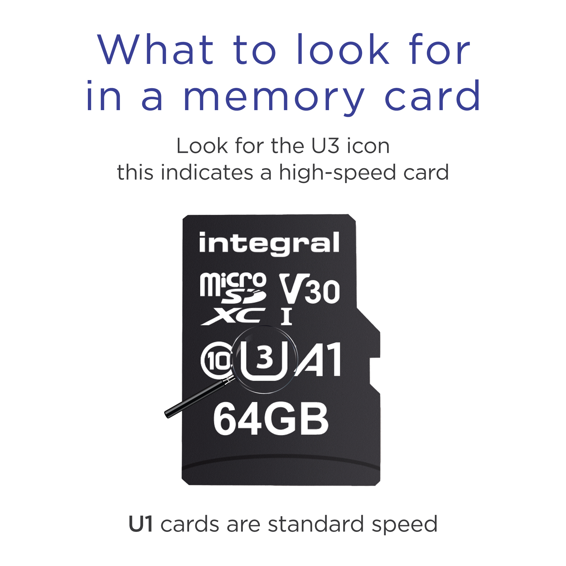 Integral 64GB MICRO SDXC UHS-1 U3 CL10 V30 UP TO R-100 W-50 MBS TWIN PACK – image 2