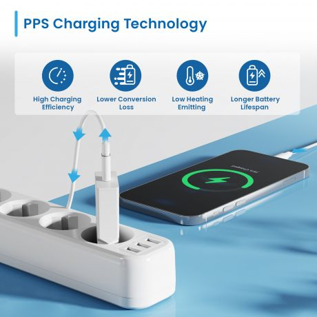 Ewent 20W GaN Fast USB-C PD Charger, Slim Design – image 9