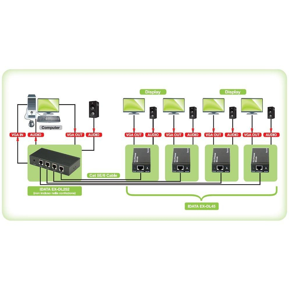 Techly IDATA EX-DL45 – image 6