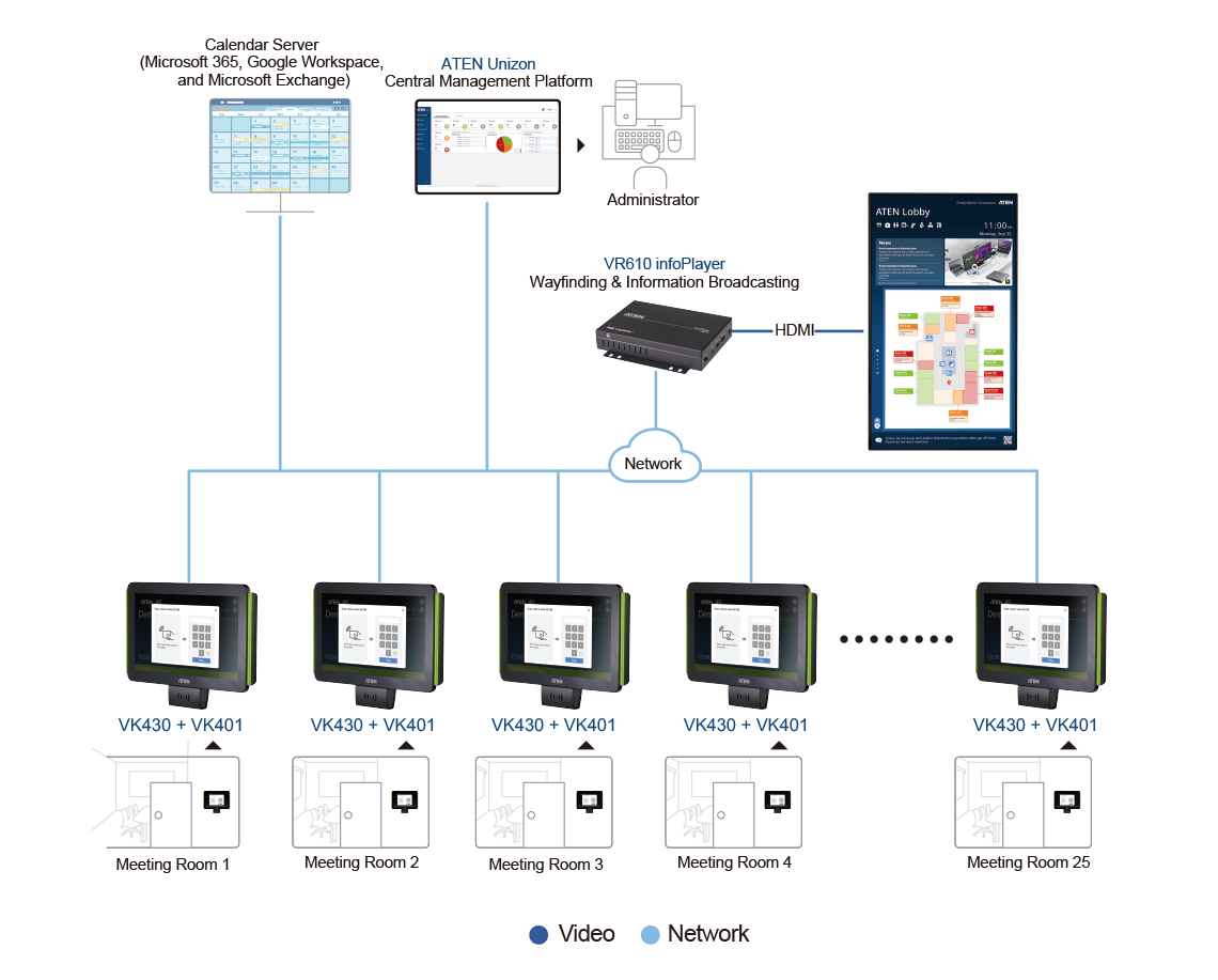 ATEN Room Booking System - infoPlayer – image 7
