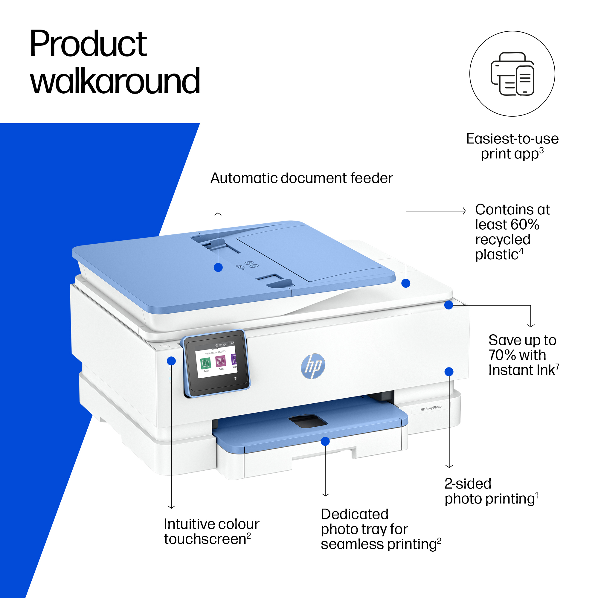 HP Envy Photo 7931 – image 4