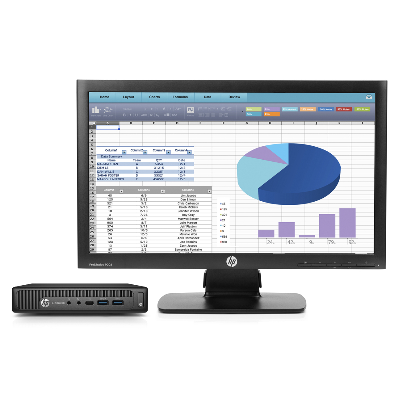 HP 800 35W G2 Desktop Mini + ProDisplay P202 + IWC f/Desktop Mini & Thin Client – image 1