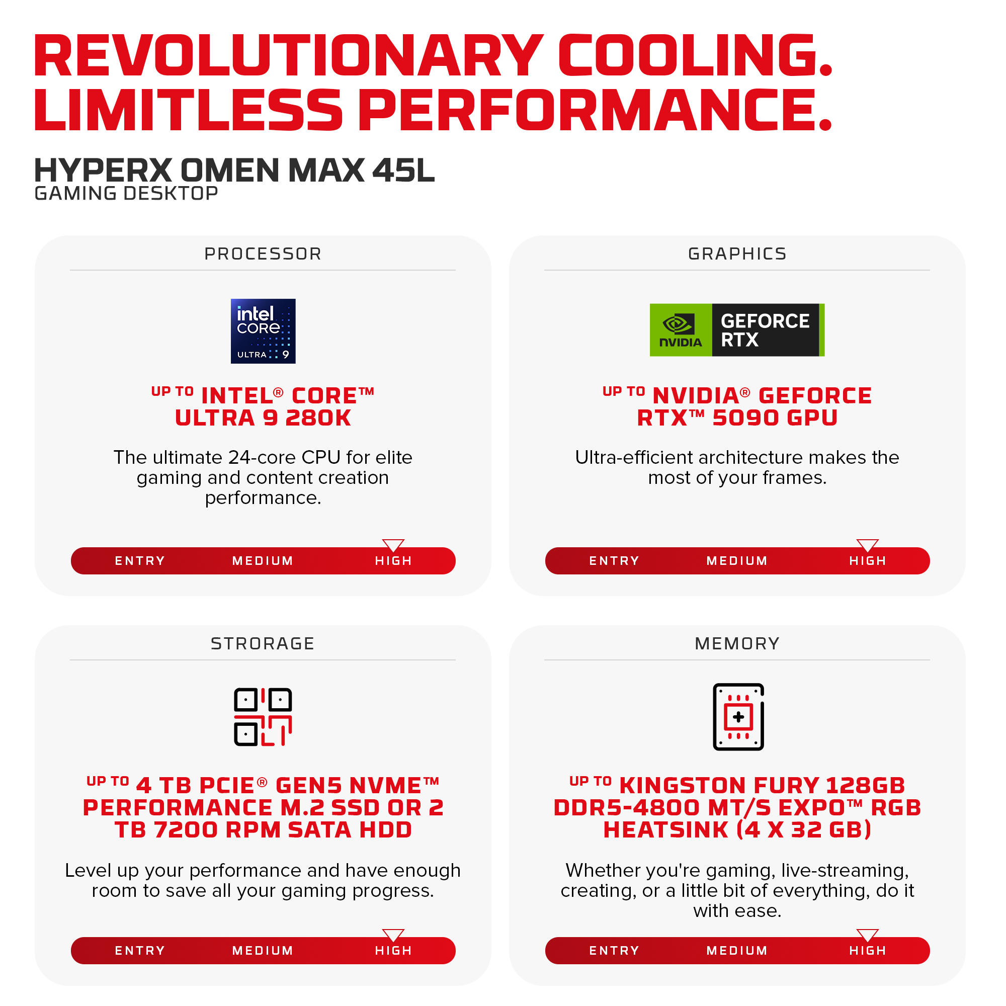 HP HyperX OMEN MAX 45L Gaming Desktop GT24-0000na PC – image 7